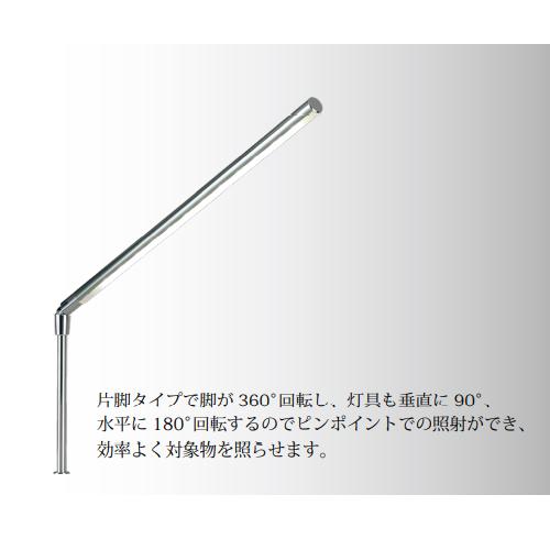 法人限定 ショーケース エスプランドル ボックス 幅600×奥行600×高さ