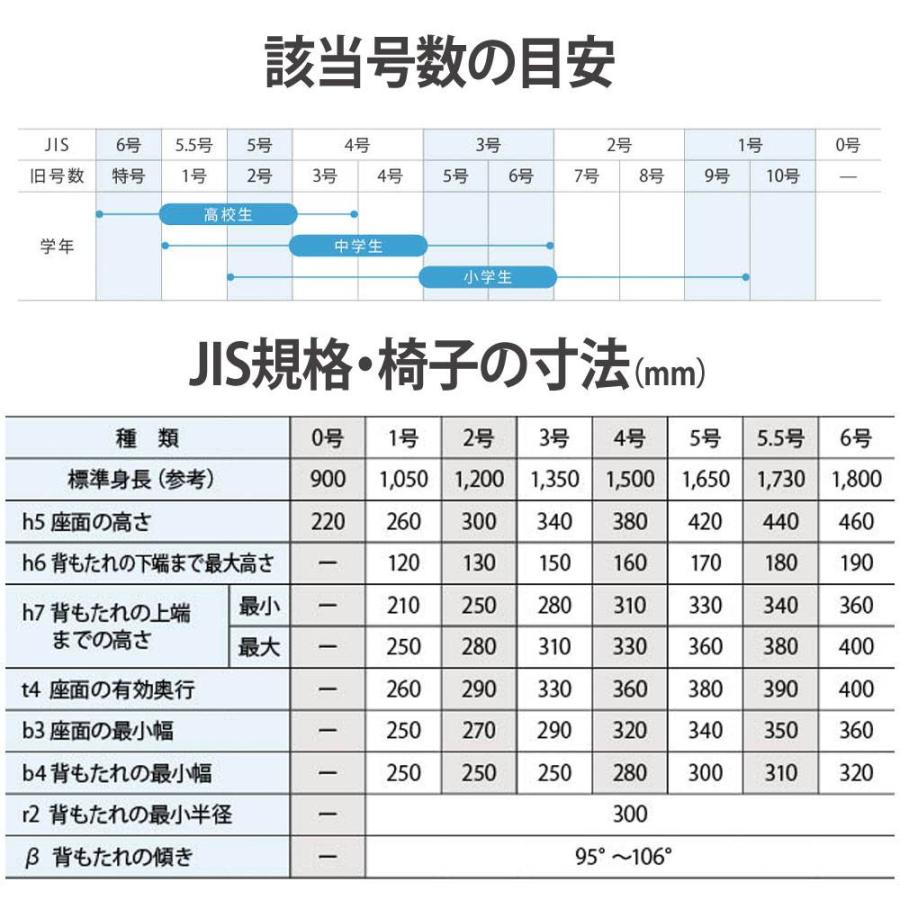 SSチェア 可動式 幅360×奥行385mm 座面高300〜460mm JIS対応品 JIS2〜6