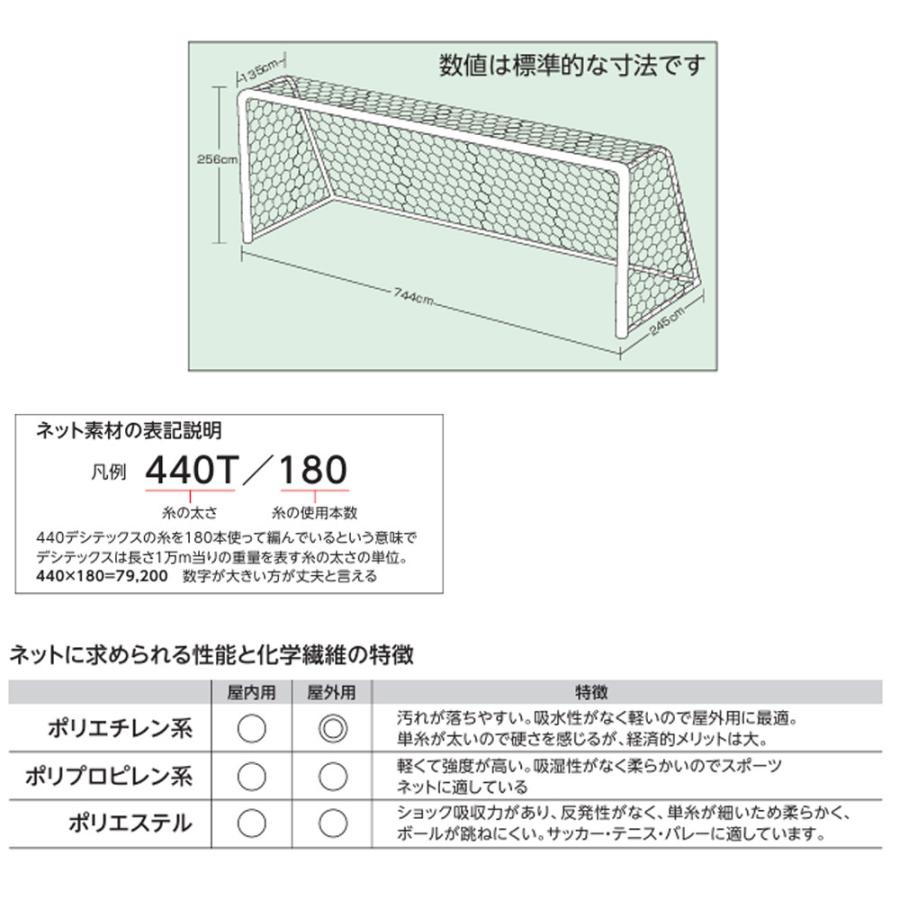 サッカーゴールネット 一般 エバニュー 角目タイプ 2枚1組 白