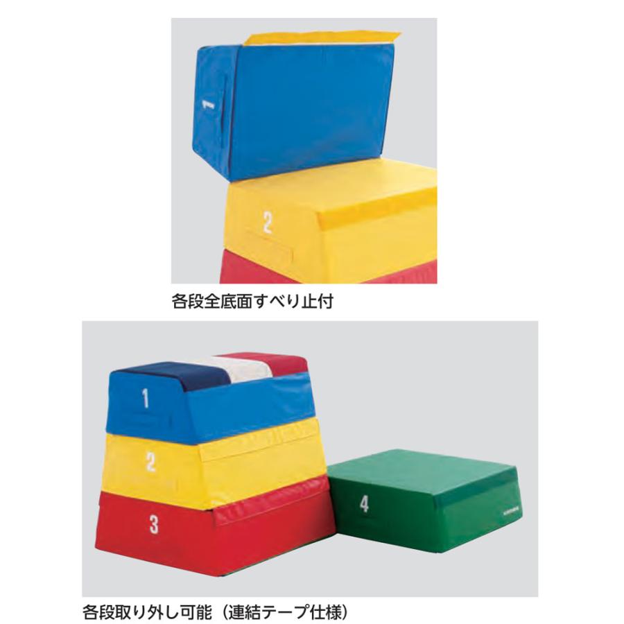 跳び箱 3段 エバニュー 高さ60cm ターポリン 防炎 すべり止め付 連結