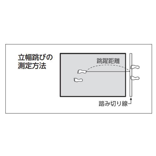 立ち幅跳び測定マット エバニュー 幅100×長さ330×厚さ3cm 裏面すべり止