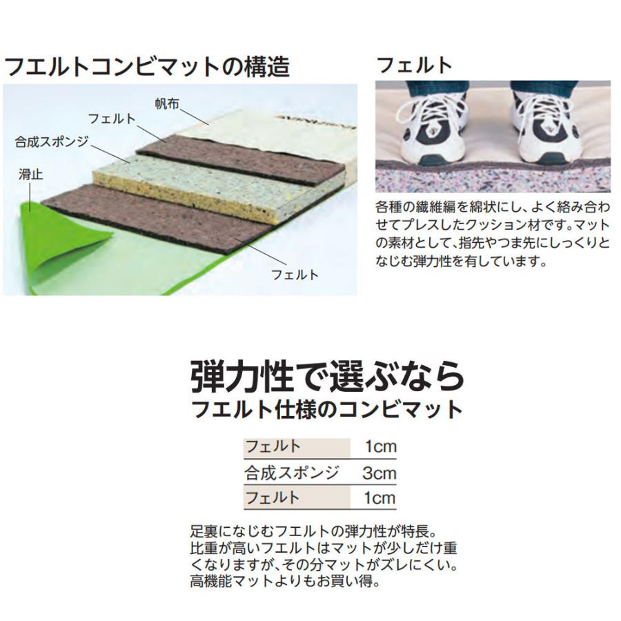 体操マット エバニュー 抗菌コンビマット 滑止付 幅90×長さ180×厚さ5cm 9号帆布 SG仕様品 日本教材備品協会安全基準適合品 体育用マット 体育 日本製 EKM181_1