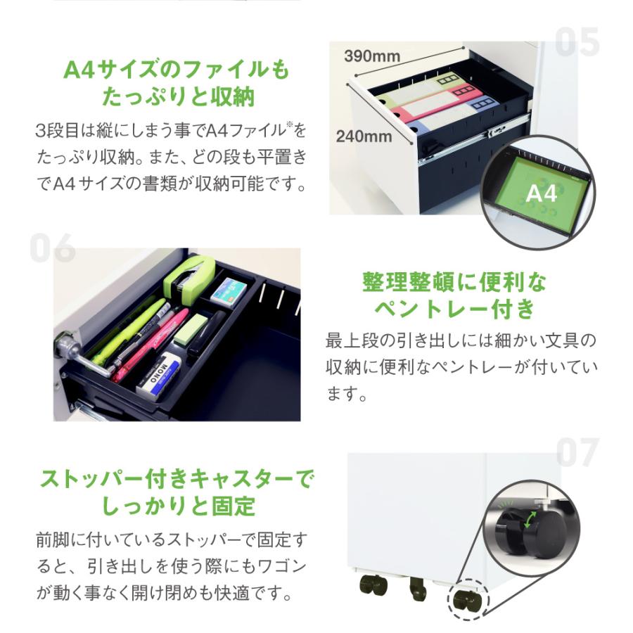 倉庫受取限定  デスクワゴン スリム 3段 ダイヤル錠 サイドワゴン キャスター付き 鍵付き オフィスワゴン オールロック スチールワゴン 引き出し ESW-D3-SOの画像