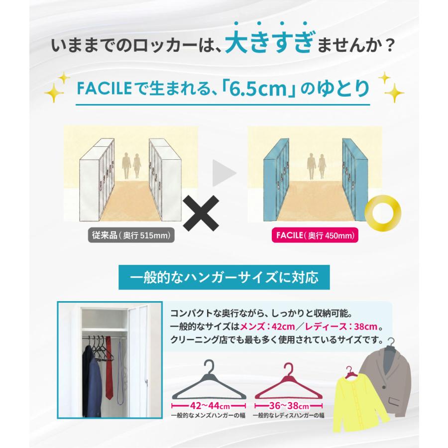 LOOKIT（ルキット） ロッカー 2人用 スリム 鍵付き 1列2段 スチール