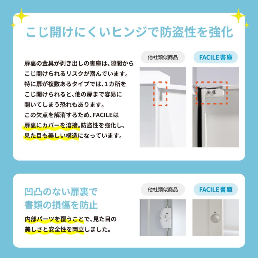書庫 セット 両開き 引戸 鍵付き キャビネット オフィス 収納 スチール書庫 本棚 書棚 A4 ファイル 棚 連結 おしゃれ 白 黒 幅900×奥行400×高さ1050mm FH-RH-2の画像