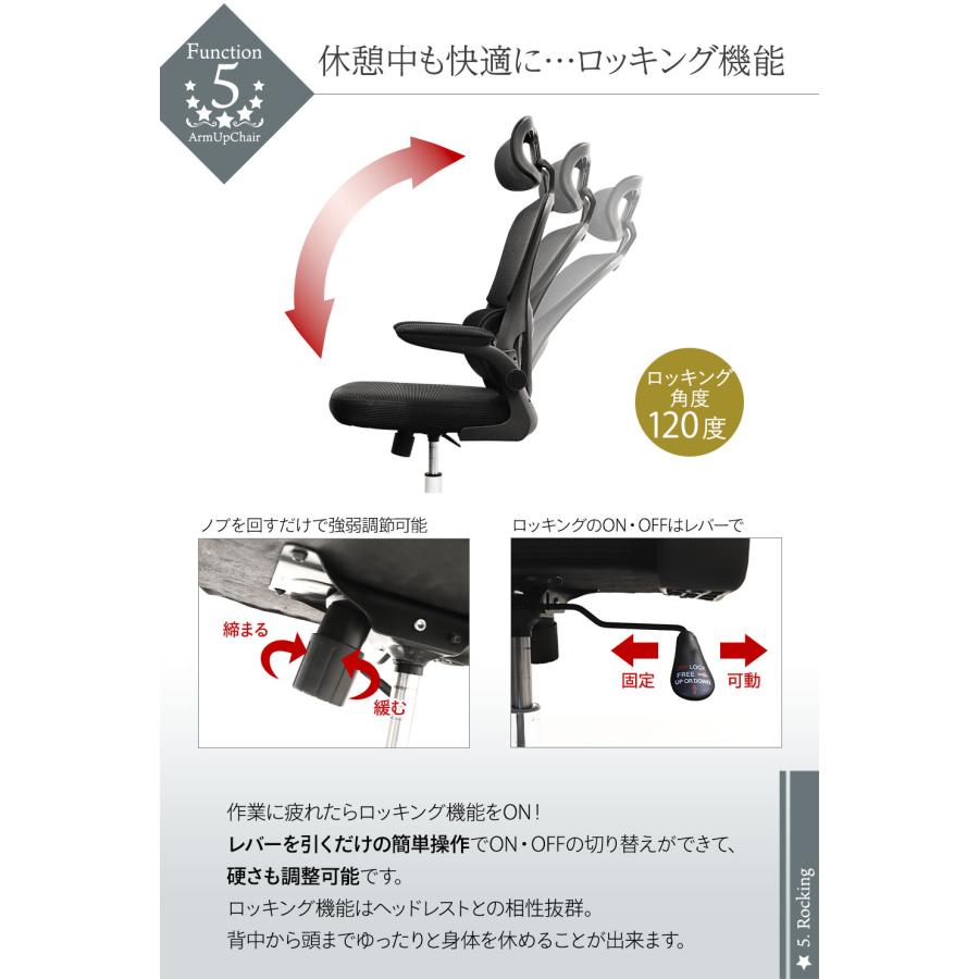 LOOKIT（ルキット） 訳あり オフィスチェア メッシュ ハイバック 肘