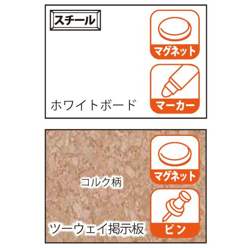 法人限定 ホワイトボード 幅581×高さ881mm 脚付き スチール 案内板 白板 ピンボード マグネット マーカー オフィス シンプル おしゃれ 日本製 Y8VK600M_1