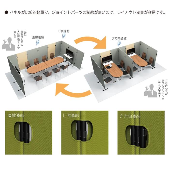 法人限定  パーテーション 衝立 間仕切り 幅750×高さ1500mm レザー パーティション 目隠し スクリーン おしゃれ パネル ボード ついたて 仕切り PT20-L1575の画像
