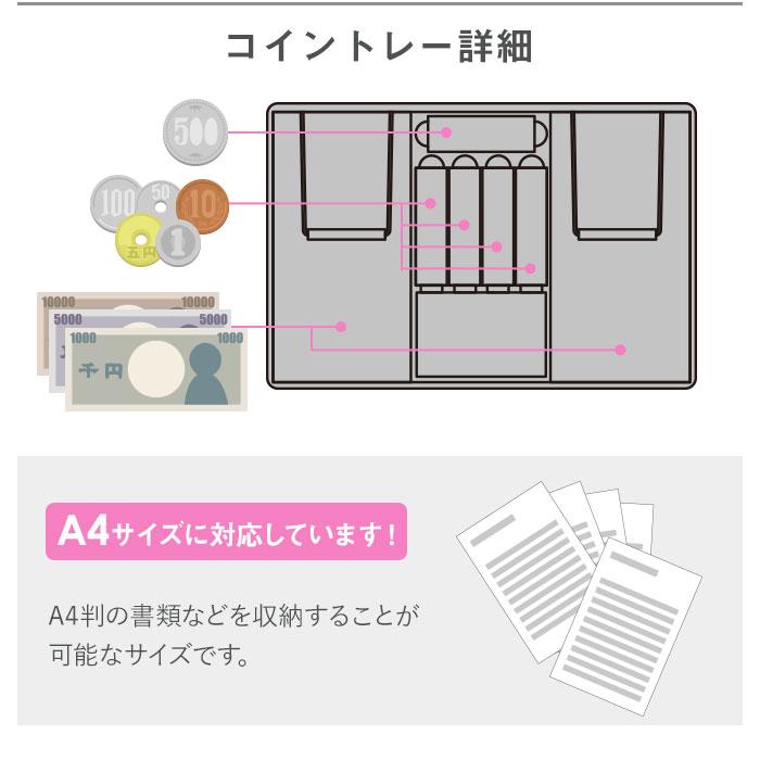 手提金庫 A4 テンキー錠 鍵付き おしゃれ 小型 家庭用 防災 コインケース コイントレー 手提げ金庫 キャッシュボックス 硬貨 収納 卓上 小型金庫 送料無料 H-36E_3