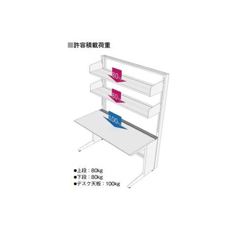 直販オンライン 配送エリア限定 組立設置無料 オフィスデスク US型 両面タイプ 幅1600×奥行1480mm シェルフ付きデスク ユニットデスク 作業デスク FUデスク JD-E167UWF