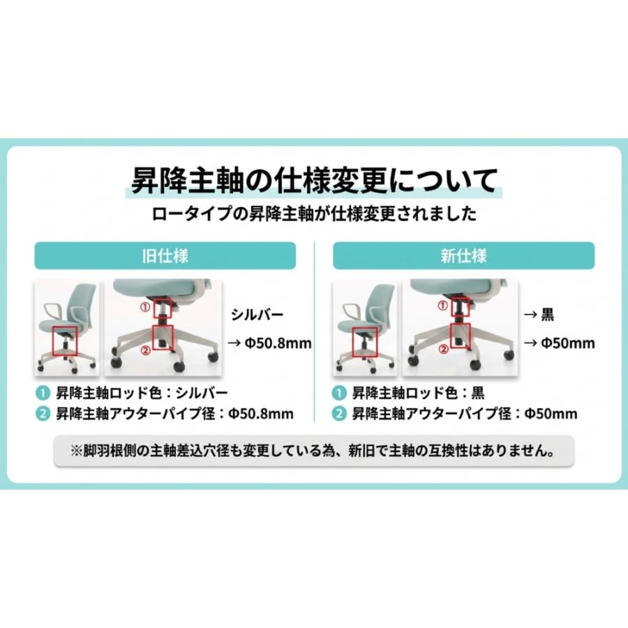 KOKUYO（コクヨ） 組立設置無料 オフィスチェア オプティ ロータイプ