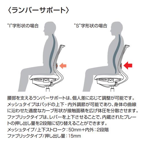 販売売品 組立設置無料 オフィスチェア コクヨ ミトラ2 ファブリック スタンダードバック ブラック脚 サークル肘 ランバーサポート付 チェア Mitra2 C04-B152CW-E1