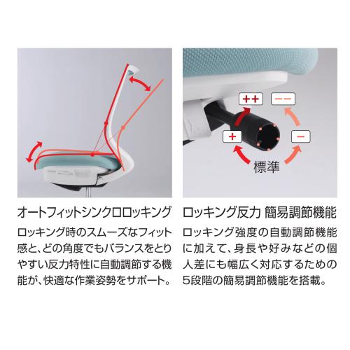 組立設置無料  オフィスチェア コクヨ ミトラ2 メッシュ アディショナルバック ブラック脚 肘なし ランバーサポートなし 椅子 チェア Mitra2 C04-B300MW-BKの画像