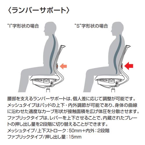 組立設置無料 オフィスチェア コクヨ ミトラ2 メッシュ スタンダードバック ホワイト脚 肘なし ランバーサポート付 事務椅子 チェア Mitra2 C04-W102MW-E1_10