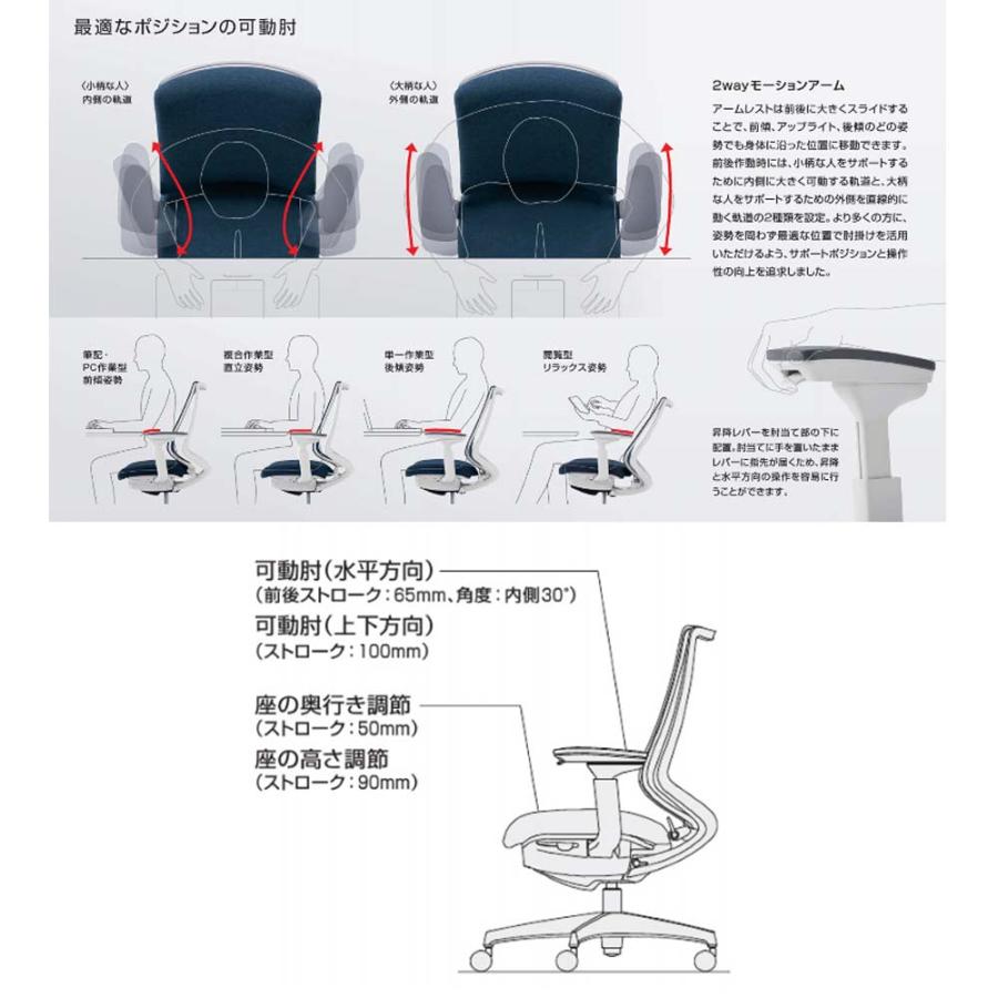 オフィスチェア コクヨ デュオラ2 ヘッドレスト付 メッシュタイプ 本体ホワイト アルミ脚 可動肘 ナイロンキャスター ランバーサポート付 日本製 C08-P332MW-W1の画像