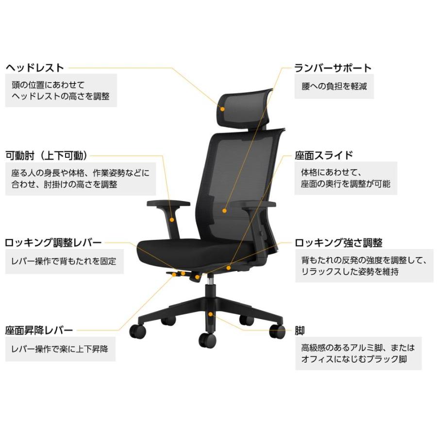 KOKUYO（コクヨ） オフィスチェア 肘付き ハイバック アルミ脚 デスク