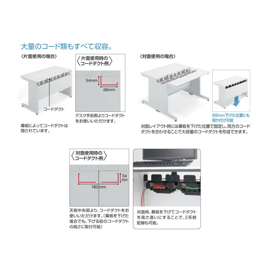 組立設置無料  オフィスデスク コクヨ 引き出しなし 幅1200×奥行600mm 平机 ワークデスク パソコンデスク PCデスク 事務机 デスク 会社 日本製 SD-ISN126LSの画像