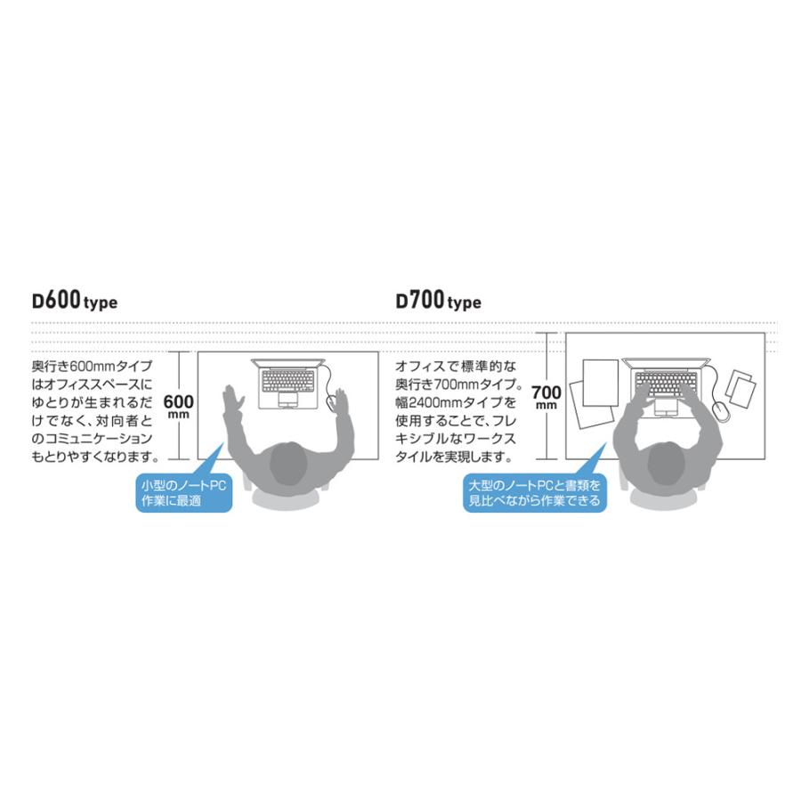 組立設置無料  オフィスデスク コクヨ 幅1500×奥行600mm A4 片袖机 シリンダー パソコンデスク 事務机 片袖デスク デスク 机 シンプル 日本製 SD-ISN156LCAS_4