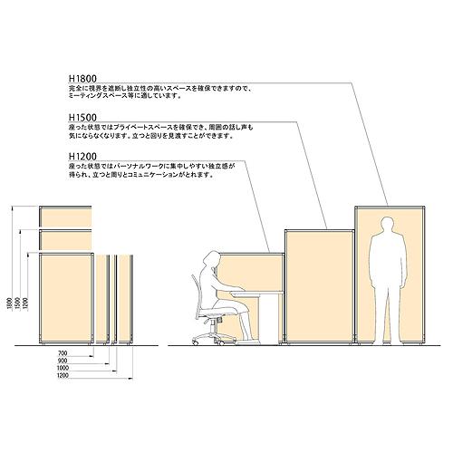 法人限定 パーテーション 幅100×高さ180 キャスター脚付き 脚付き