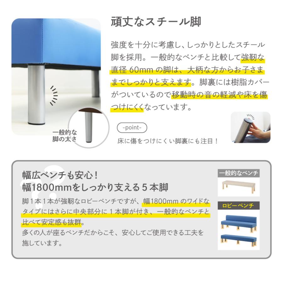 倉庫受取限定  ロビーチェア 抗菌 背付き 3人掛け 幅1800mm 長椅子 ロビーベンチ ロビーソファ ベンチソファ ベンチ オフィス おしゃれ ロビー LBSK-180-SOの画像