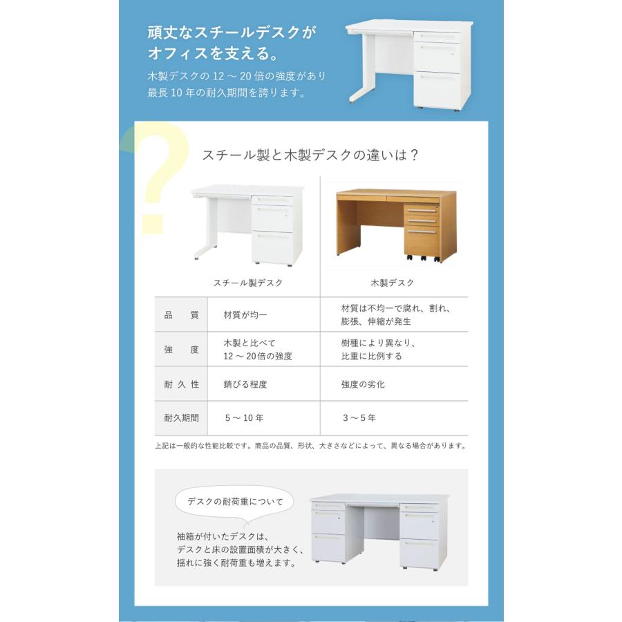 脇机 3段 幅400×奥行700mm デスクワゴン サイドデスク サイドチェスト サイドワゴン サイドキャビネット スチール 白 ホワイト 引き出し 鍵付き 収納 LD-WD3の画像