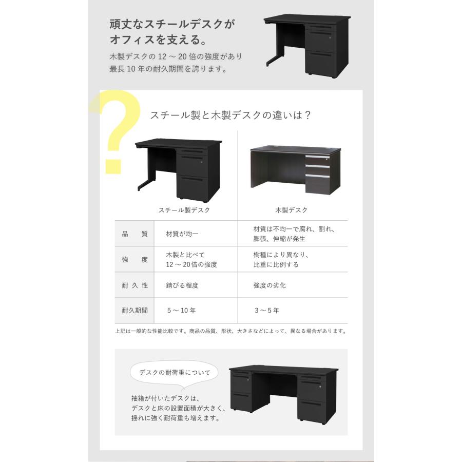 脇机 3段 幅400×奥行700mm デスクワゴン サイドデスク サイドチェスト サイドワゴン サイドキャビネット スチール 黒 ブラック 引き出し 鍵付き 収納 LD-WD3Bの画像