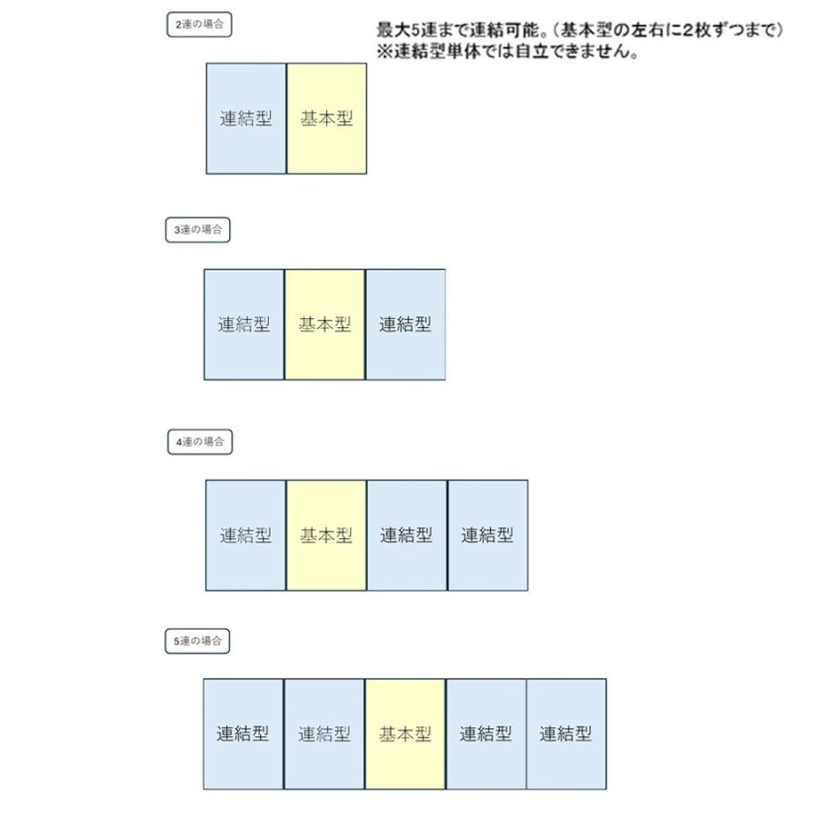 法人限定  パネルスクリーン ライオン事務器 エランサ 布張り 基本型 幅900×奥行350×高さ1800mm キャスター付き パーテーション 間仕切り 会社 CPS-1809Kの画像