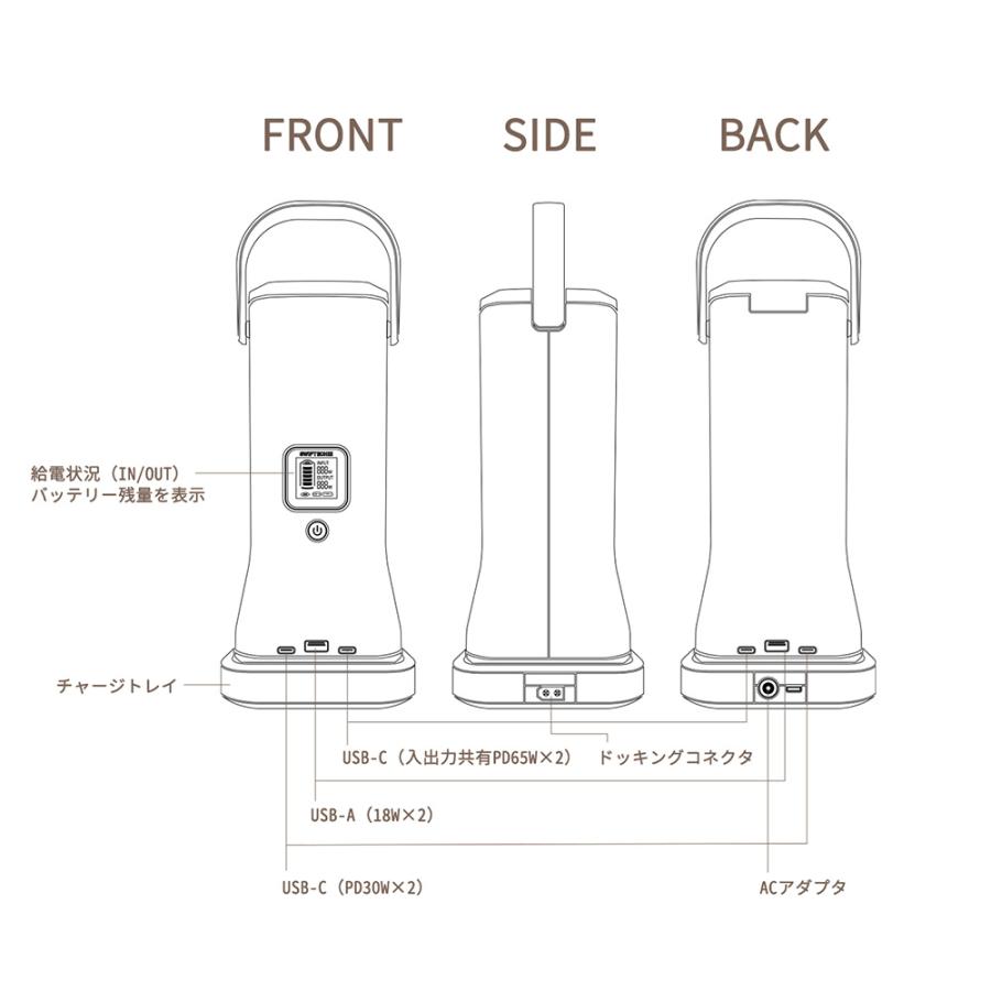 法人限定 バッテリー ライオン事務器 ポポフ 本体 リチウムイオンバッテリー ポータブル電源 モバイルバッテリー 会社 店舗 オフィス 長寿命 STPP-200A-Bの画像