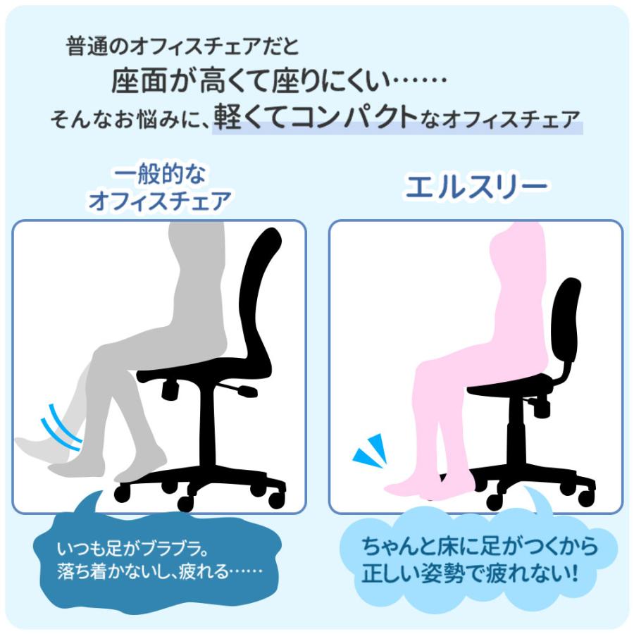 法人限定  デスク チェア セット 片袖机 幅1200mm 3段袖 オフィスデスク ワークデスク パソコンデスク オフィスチェア デスクチェア コンパクト LKD-127-S23の画像