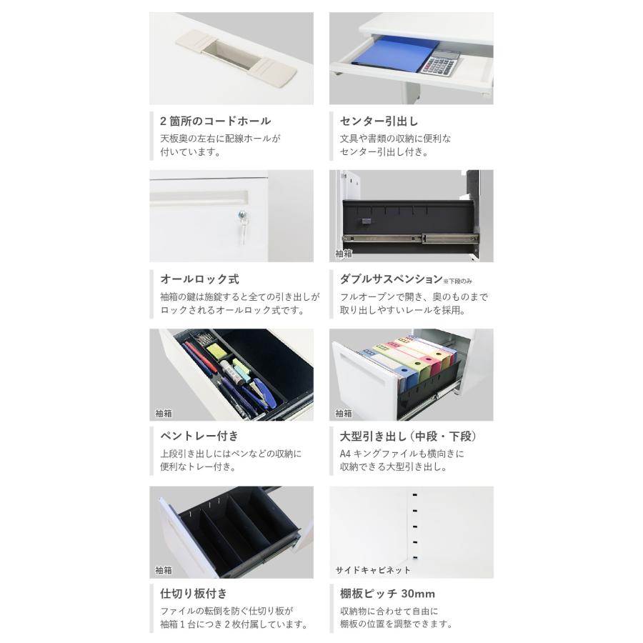 法人限定  オフィスデスク L字 セット 片袖机 幅1400mm キャビネット L字型デスク デスクセット パソコンデスク デスク デスクワゴン サイドワゴン LKD-147-Cの画像