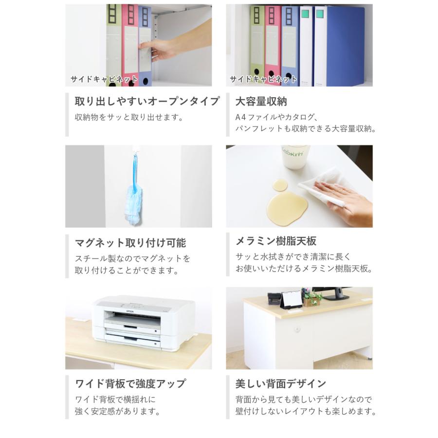 法人限定  オフィスデスク L字 セット 片袖机 幅1400mm キャビネット L字型デスク デスクセット パソコンデスク デスク デスクワゴン サイドワゴン LKD-147-Cの画像