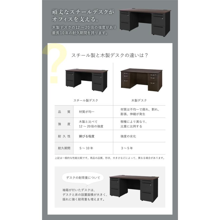 エグゼクティブデスク 幅160cm 両袖机 1600×700mm オフィスデスク 役員用デスク 社長 机 役員机 役員用家具 応接室 社長室 ブラック 木目調 PCデスク LRD-167BKの画像