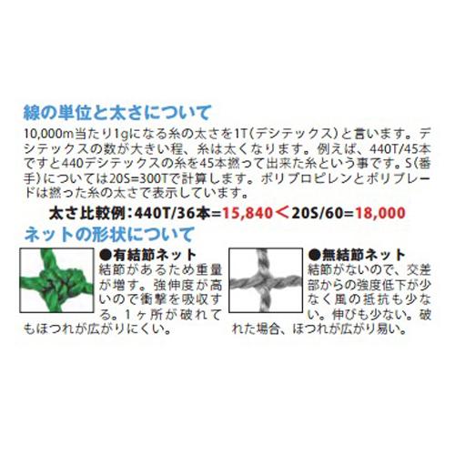 コウシキテニスネット シングルダイニーマA 三和体育 テニスネット (s2347) SANWA TAIKU テニスネット 硬式用 オールシングルネット ポリエチレン