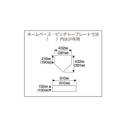 SANWA TAIKU ホームベース 一般用 木台60mm ベース 野球用品 野球 