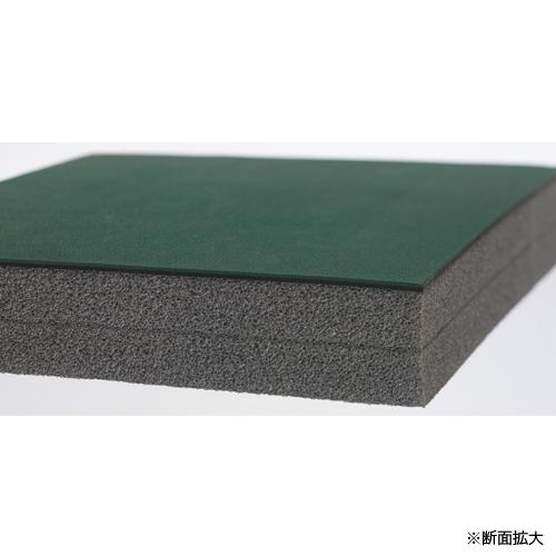 SANWA TAIKU 法人限定 コン柱セーフティパッド 安全 ガード カバー