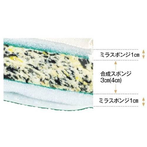 法人限定  体操マット 5cm厚 9号帆布 抗菌 すべり止め付 120×600×5cm SGマーク付 運動マット 体育マット ミラスポンジ コンビマット 跳び箱 日本製 S-9763の画像