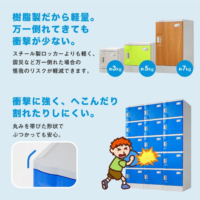 プラスチックロッカー 1人用 ロッカー 1列1段 宅配ボックス シューズロッカー 水洗い シューズボックス 学校 プール 水に強い 屋外 簡易ロッカー 連結 A-390M-11の画像