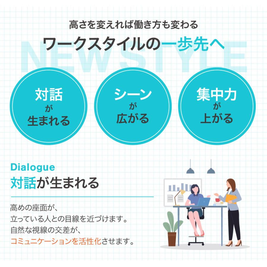倉庫受取限定 昇降デスク カウンターチェア セット 幅1200mm キャスター付き スタンディングデスク ハイデスク 平机 ハイチェア メッシュ AJ-E1260-CRH-1-SO_14