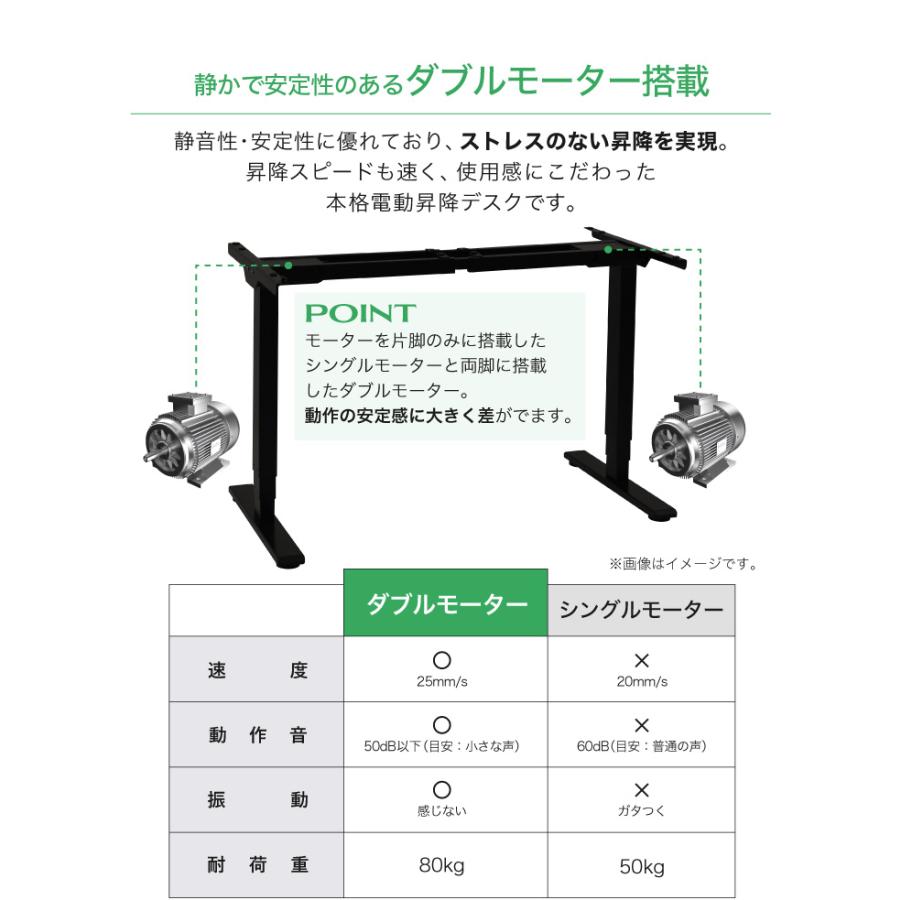 倉庫受取限定 昇降デスク 電動 デスク 幅1400mm スタンディングデスク オフィスデスク パソコンデスク 高さ調節 テレワーク 昇降 昇降テーブル AJ-E1470-SO_17