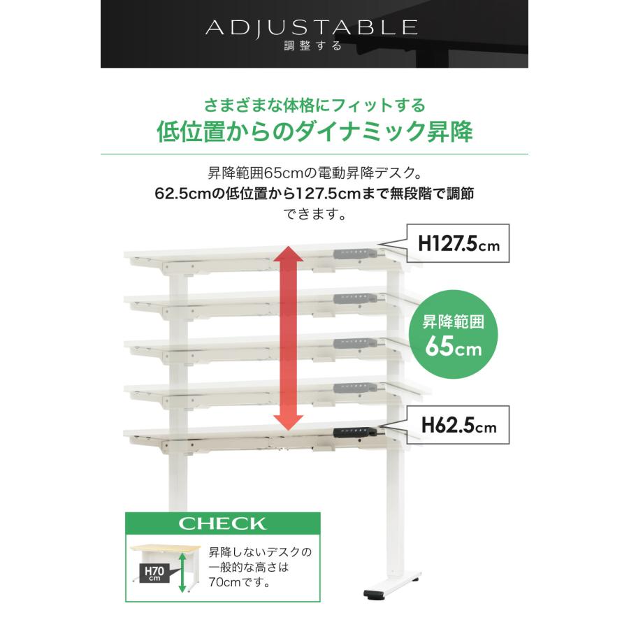電動昇降デスク look it LOOKIT（ルキット） 昇降デスク 電動 デスク 幅1400mm スタンディング