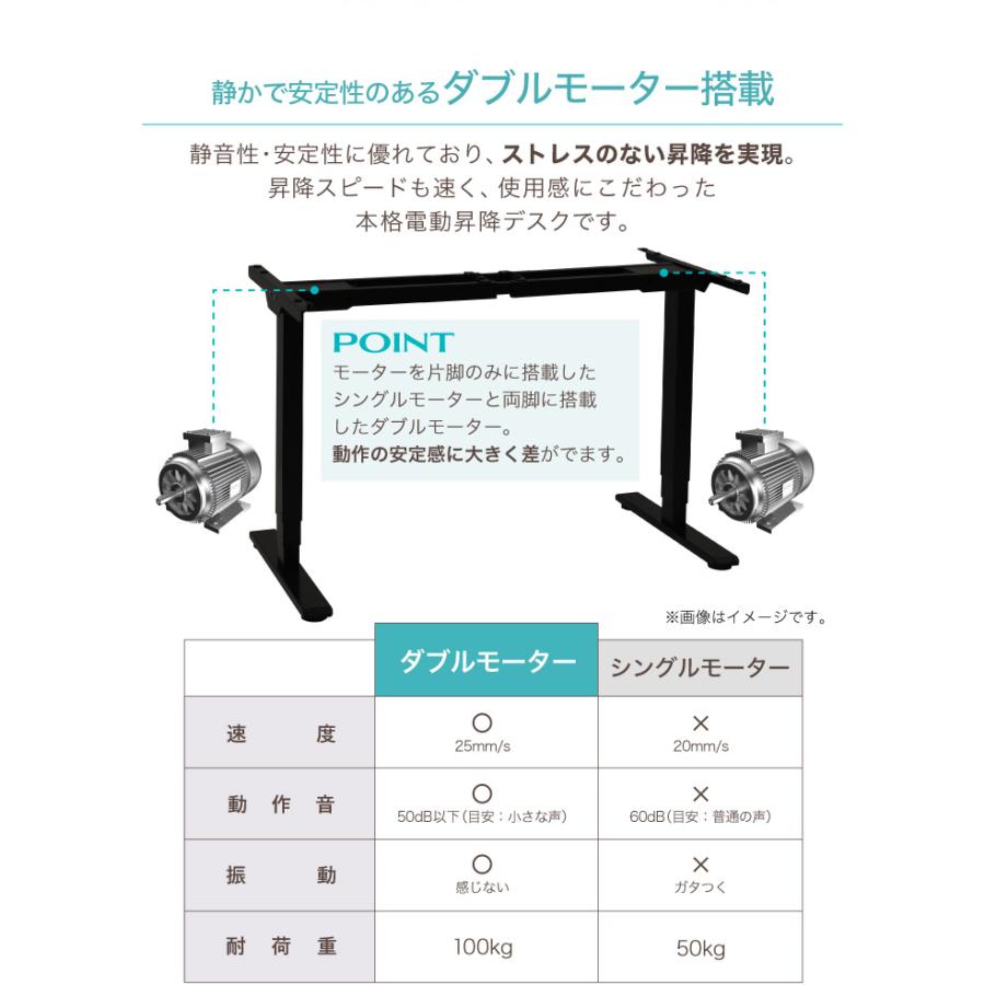倉庫受取限定 電動昇降デスク スタンディングデスク 脚単品 昇降デスク 電動 高さ調整 オフィスデスク メモリー ダブルモーター PSE適合 デスク AJ-EFA-SO_11