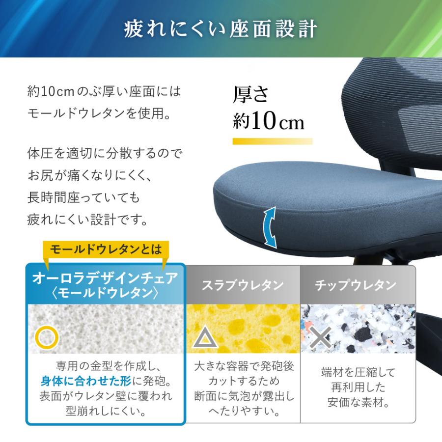 LOOKIT（ルキット） オフィスチェア メッシュ 肘付き リクライニング
