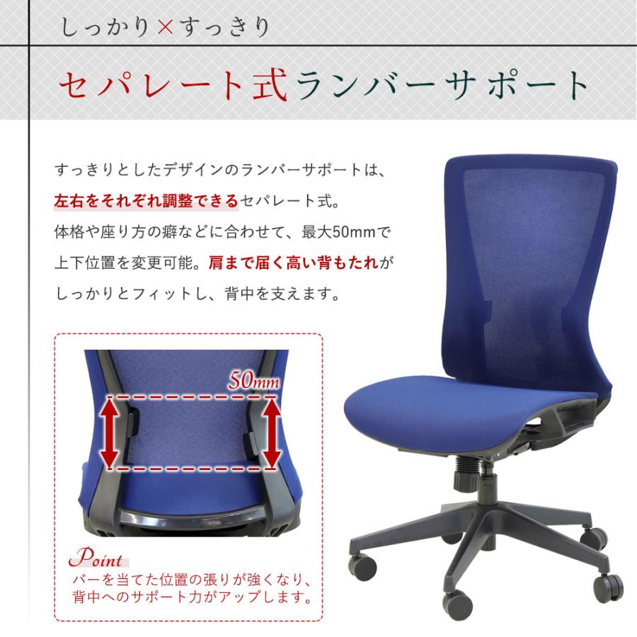 ◆未使用品◆ PLUS BJ チェア　レッド　高機能メッシュチェア　モダン サンワサプライ メッシュチェア（ランバーサポートタイプ