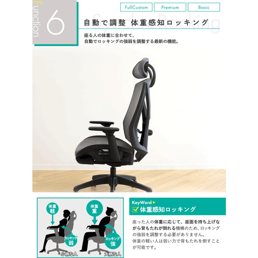 倉庫受取限定 オフィスチェア メッシュ ヘッドレスト付 ハンガー付 デスクチェア パソコンチェア ワークチェア ゲーミングチェア 在宅ワーク 黒 DF-1HR-SO_11