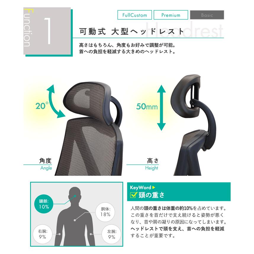 倉庫受取限定 オフィスチェア メッシュ ヘッドレスト付 ハンガー付 デスクチェア パソコンチェア ワークチェア ゲーミングチェア 在宅ワーク 黒 DF-1HR-SO_6