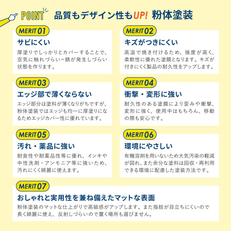 倉庫受取限定  書庫セット オープン書庫 両開き書庫 スチール書庫 キャビネット オフィス収納 システム収納 スチール ホワイト ブラック EA-8040-3N3R-SO｜lookit｜21