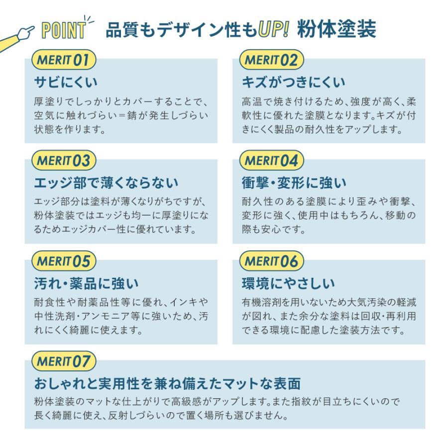 書庫 セット オープン 2段 3段 高さ1630mm キャビネット オフィス 収納 スチール書庫 本棚 書棚 白 黒 棚 連結 A4 ファイル おしゃれ 大容量 保管 EA-8840-2N3Nの画像
