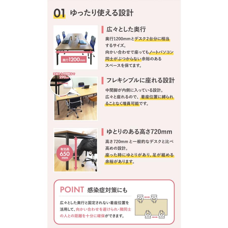 法人限定 フリーアドレスデスク セット 8人用 幅3600mm オフィスチェア レザー オフィスデスク ミーティングテーブル 椅子 オフィス GFA-3612-BLAZE-mini8_4