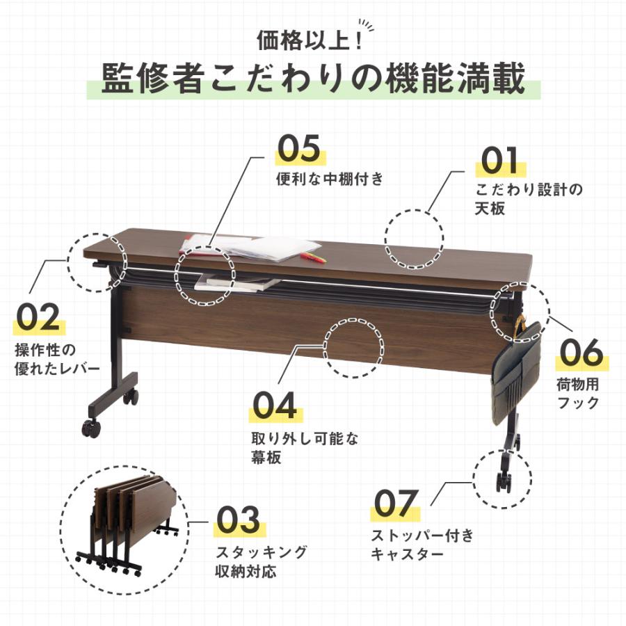 法人限定 フォールディングテーブル スタッキングチェア セット 2人用 幅1200×奥行450mm 幕板付き 会議用テーブル ミーティングチェア GLF-1245M-Rap-NC2_9