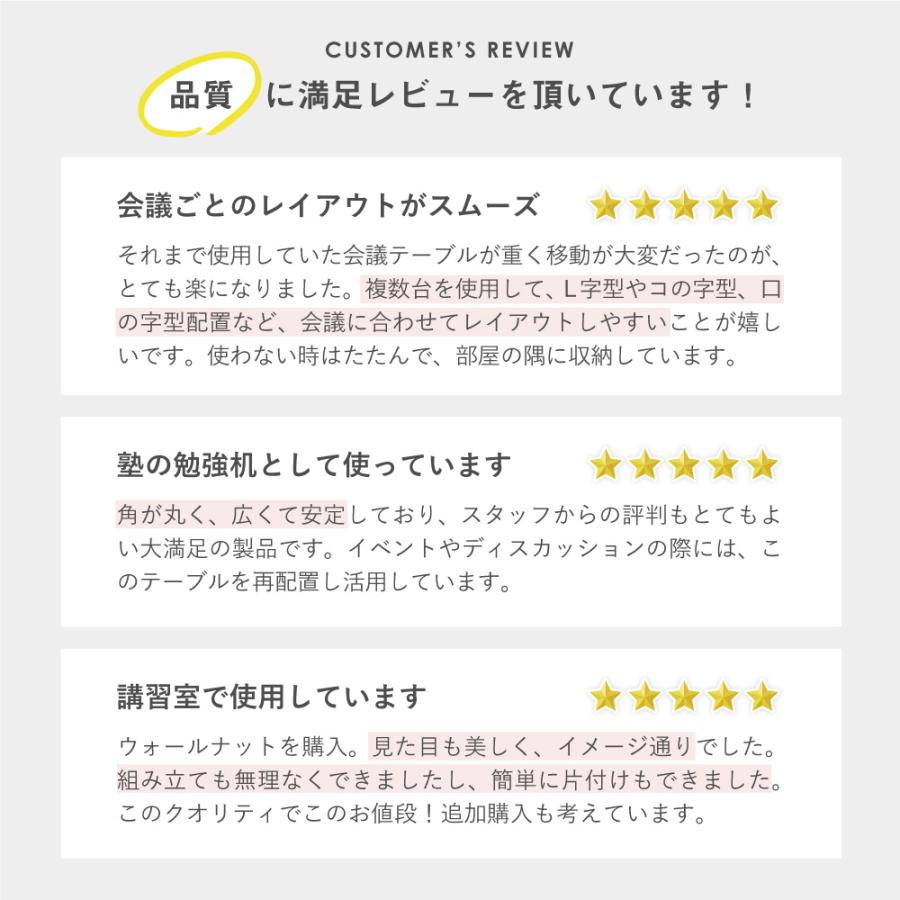 法人送料無料  フォールディングテーブル 会議用テーブル スタッキングテーブル 折りたたみ 幅1200×奥行450mm 幕板付き 棚付き 跳ね上げ式 GLF-1245M｜lookit｜15